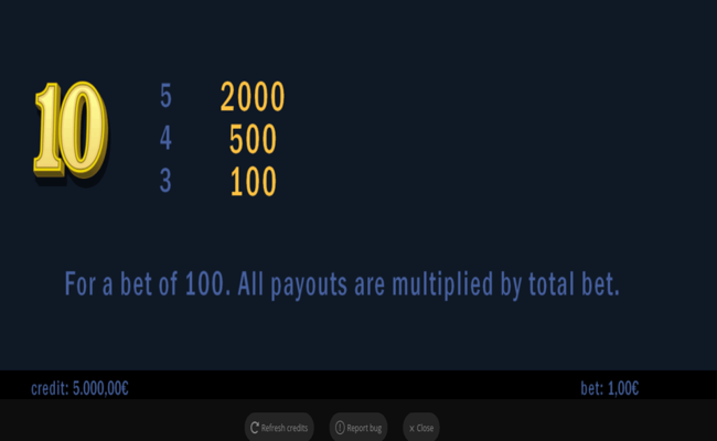biergarten paytable 4