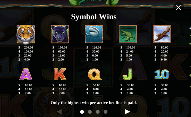 big bad beasts paytable