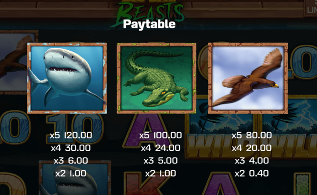 big bad beasts paytable2