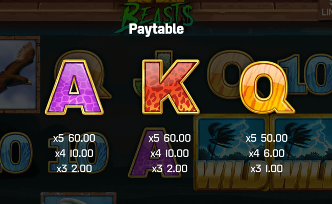 big bad beasts paytable3