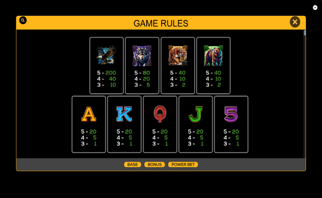 big bad buffalo thunderstruck paytable