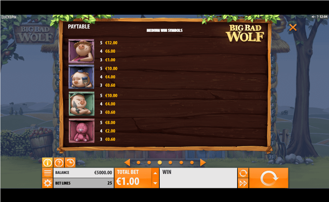 big bad wolf paytable 1