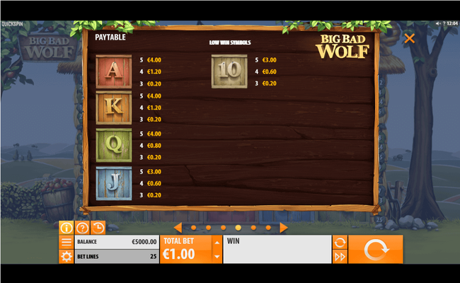big bad wolf paytable 2