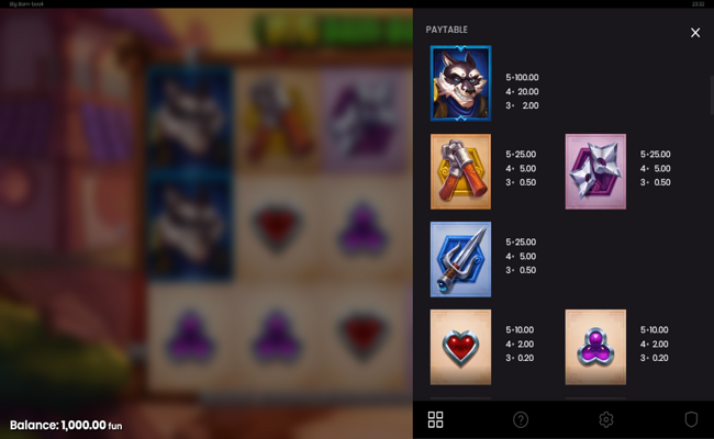 big bam book paytable 2