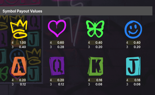 big bang boom paytable