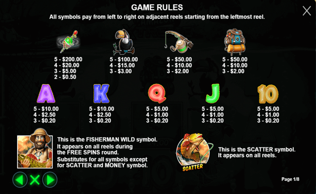 big bass amazon xtreme paytable