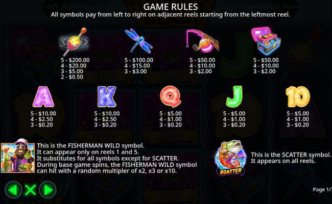 big bass blast paytable