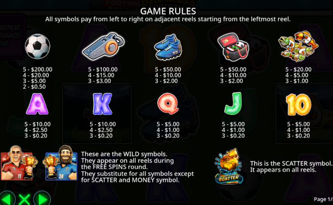 big bass football bonanza paytable