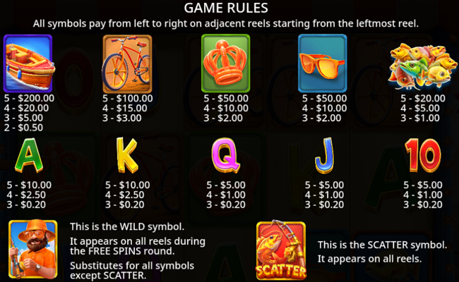 big bass oranje gekte oranje jackpot paytable