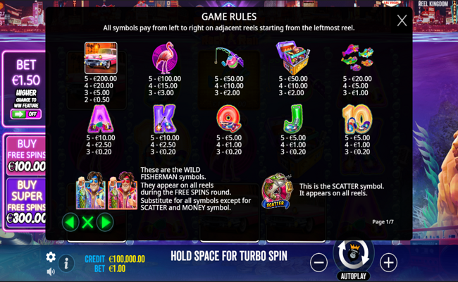 big bass rock and roll paytable