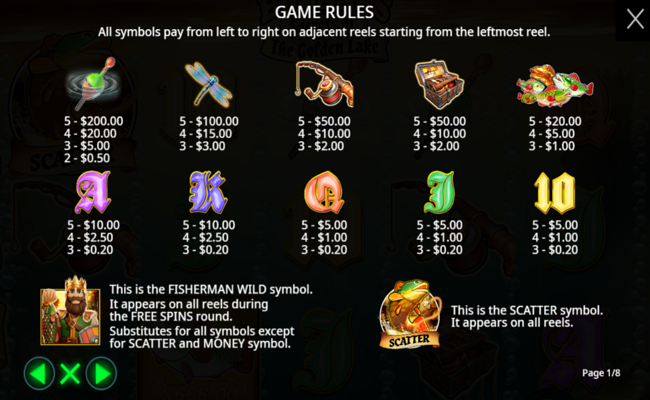 big bass secrets of the golden lake paytable