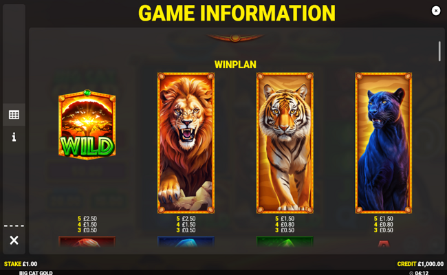 big cat gold paytable 1