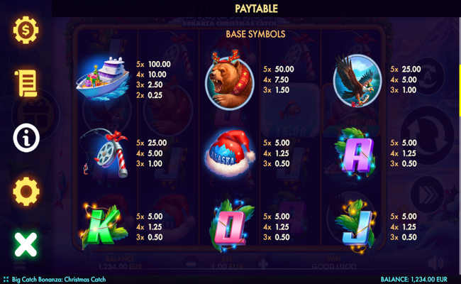 big catch bonanza christmas catch paytable