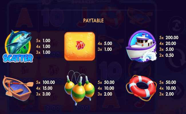 big catch bonanza paytable