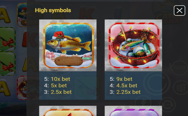 big catch xmas paytable 1