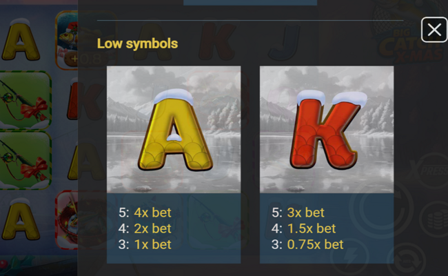 big catch xmas paytable 4