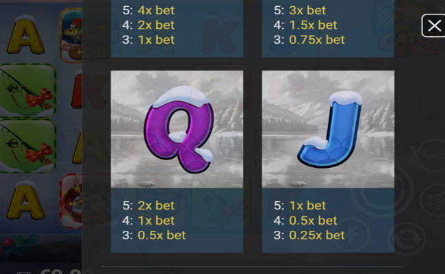 big catch xmas paytable 5