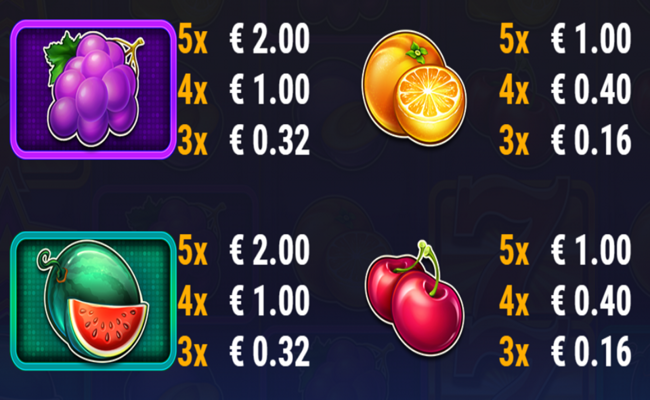 big fruit show paytable2