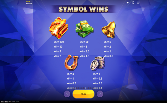 big gains paytable 1