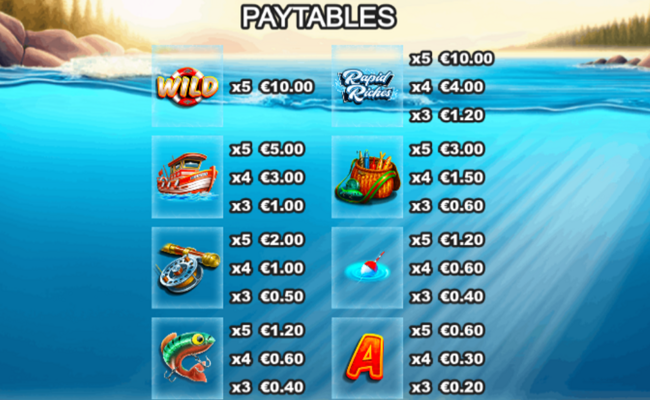 big game fishing rapid riches paytable 1