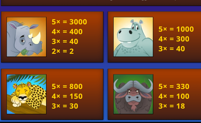 big game paytable 1