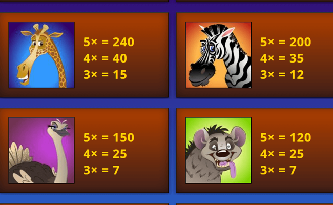 big game paytable 2