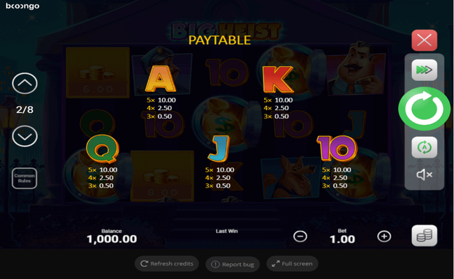 big heist paytable2