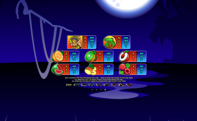 big kahuna paytable 2