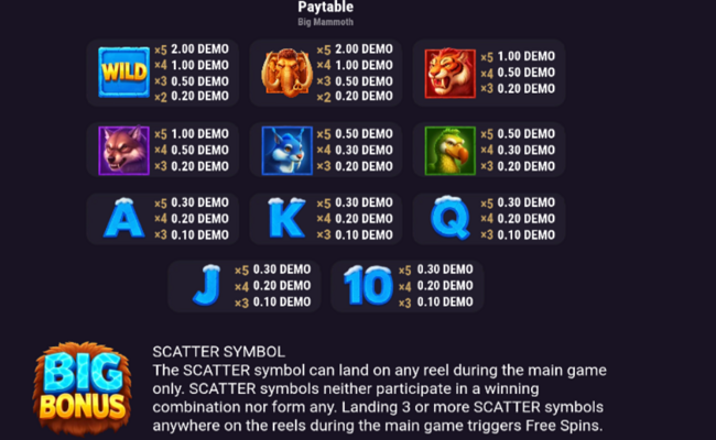 big mammoth paytable