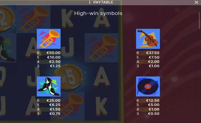 big money wheel paytable 1