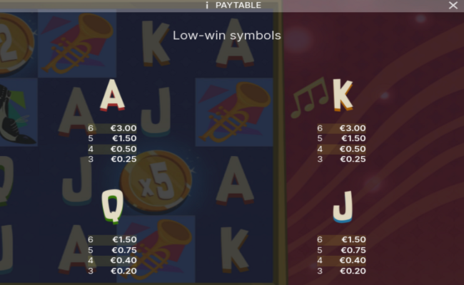 big money wheel paytable 2