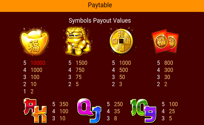 big prosperity paytable