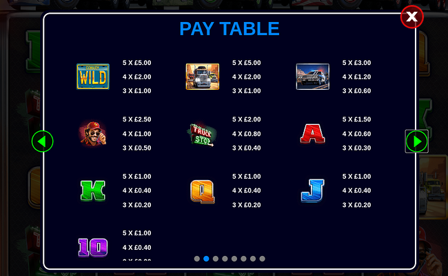 big rig convoy paytable