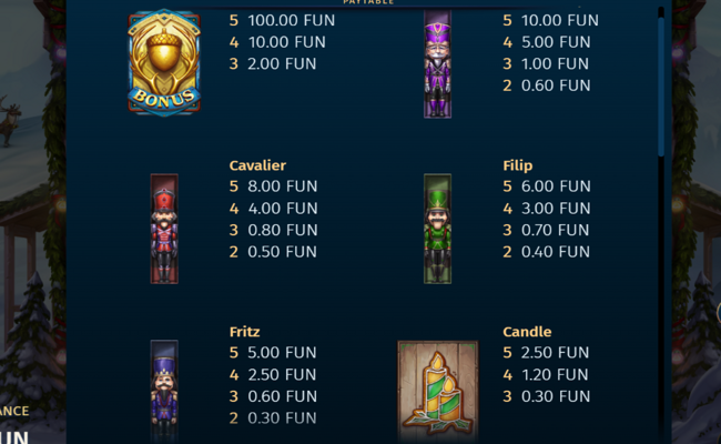 big stack nutcrack paytable 1