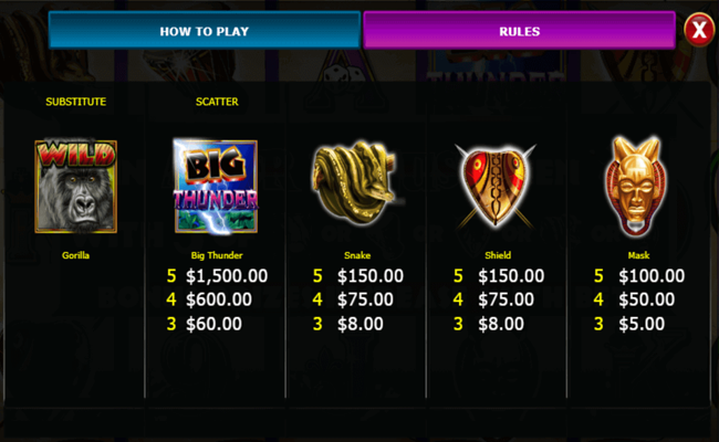 big thunder king strike paytable