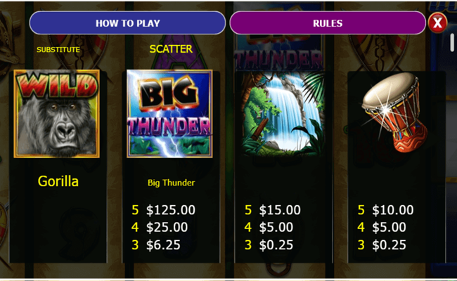 big thunder quad shot paytable