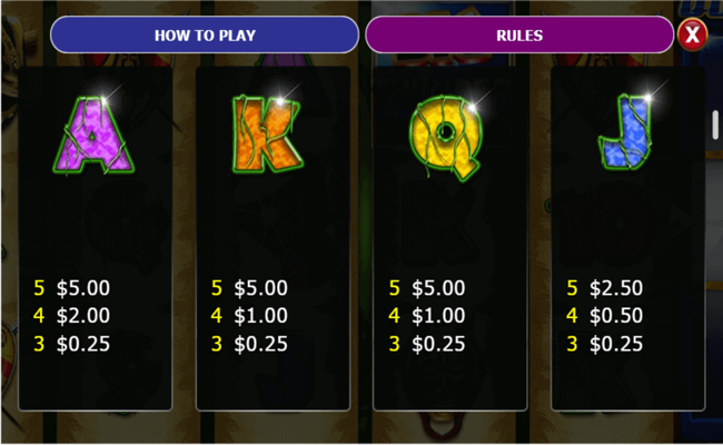 big thunder quad shot paytable3