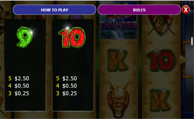 big thunder quad shot paytable4