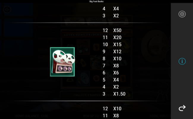 bigfoot bucks paytable 3