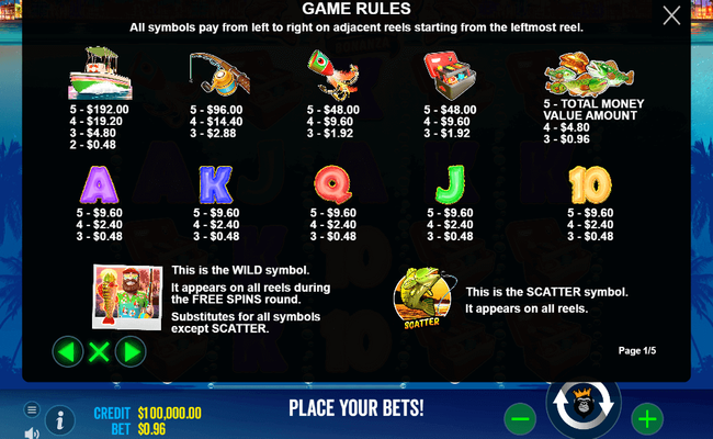 bigger bass bonanza paytable