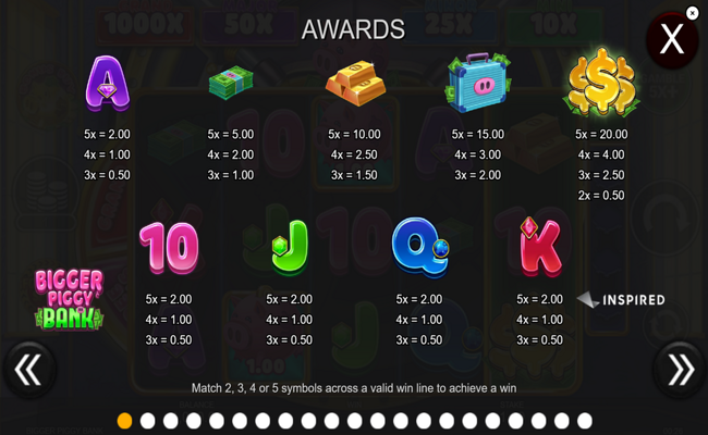 bigger piggy bank paytable