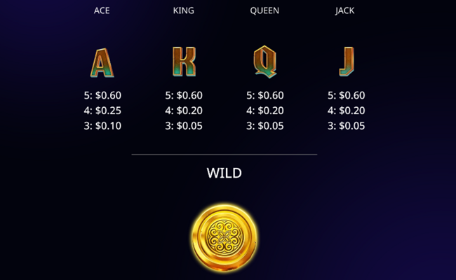 bigger the loot majestic bounty paytable 2