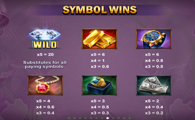 biggest vault paytable 1