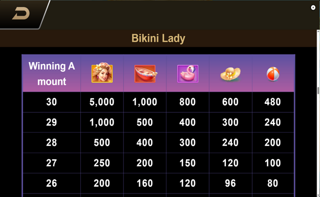 bikini lady paytble 1
