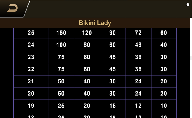 bikini lady paytble 2