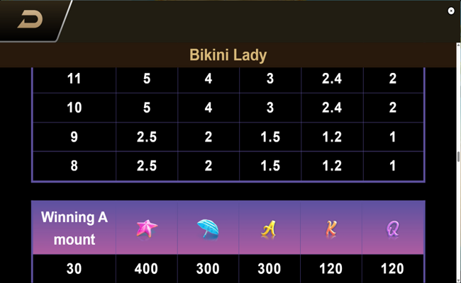 bikini lady paytble 4