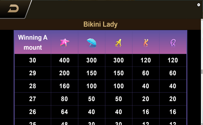 bikini lady paytble 5