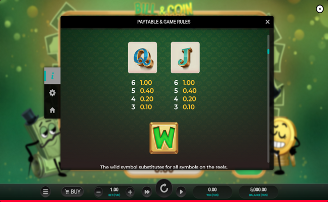 bill and coin dream drop paytable 4