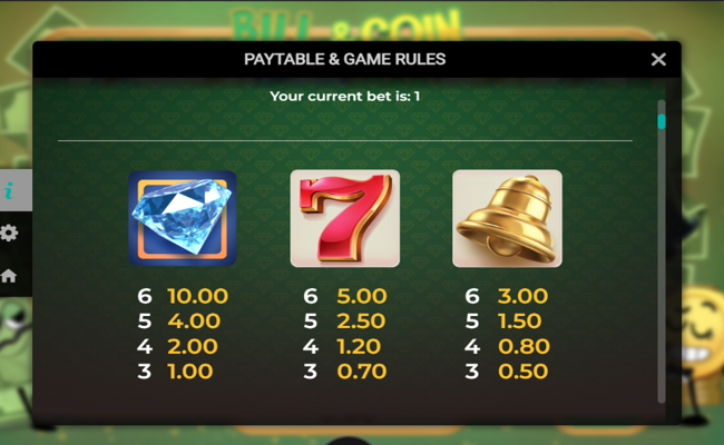 bill and coin paytable 1
