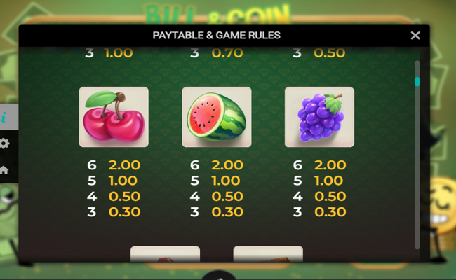 bill and coin paytable 2